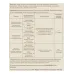 Удобрение СТИМУЛ-АНТИСТРЕСС - для возрождения растений